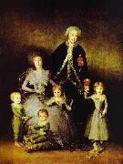 Francisco Jose de Goya The Family of the Duke of Osuna. oil on canvas